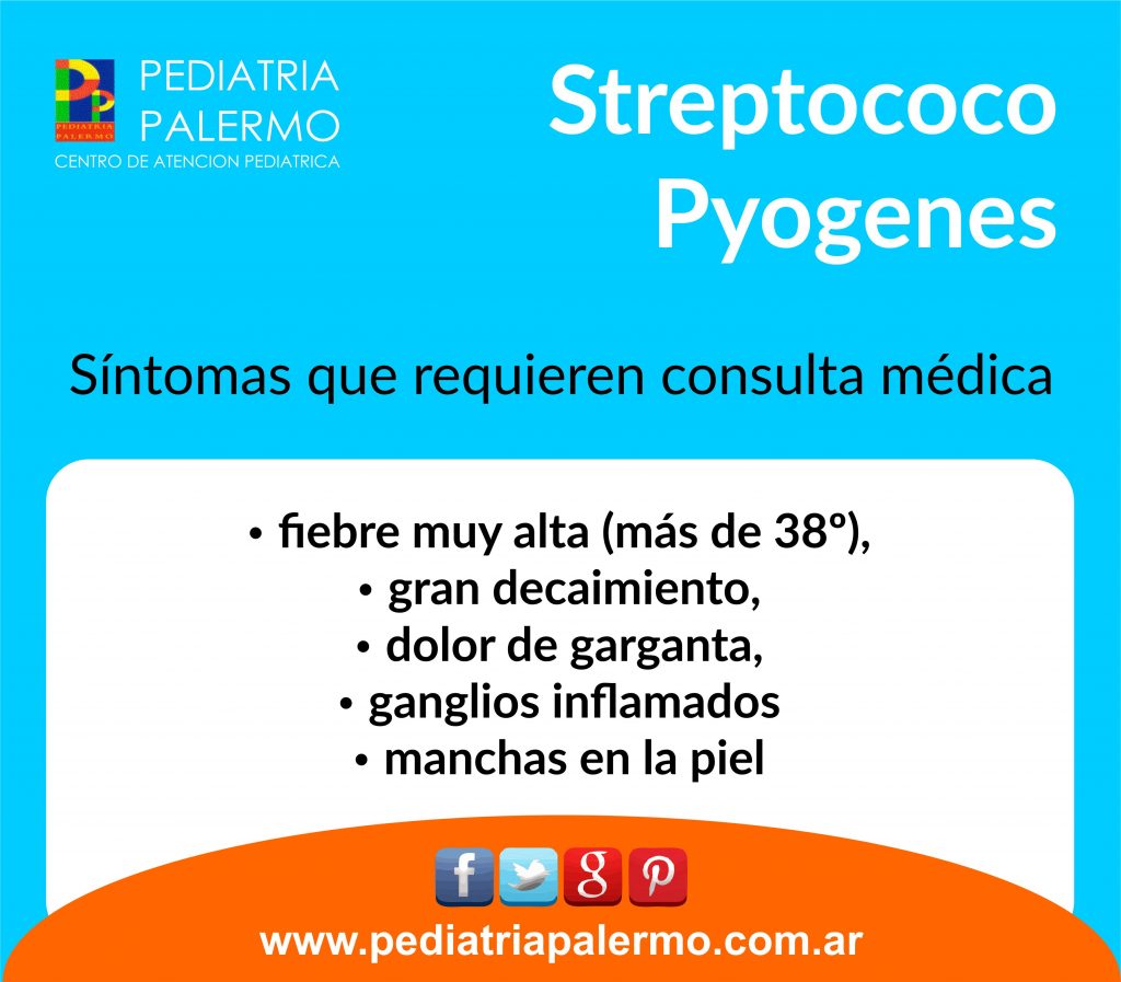 Sobre la bacteria Estreptococo Pyogenes – Pediatría Palermo